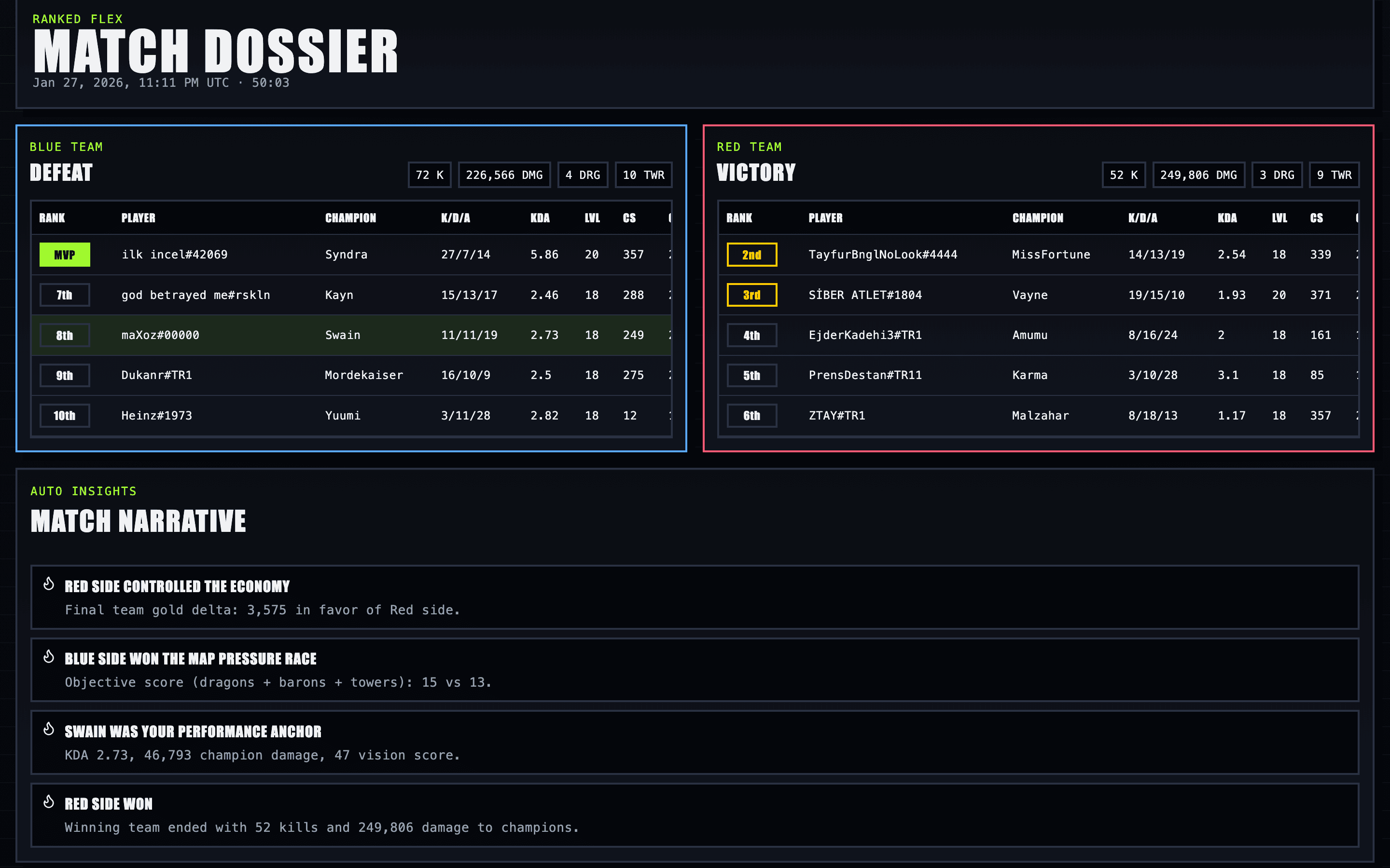 League gallery artwork 2